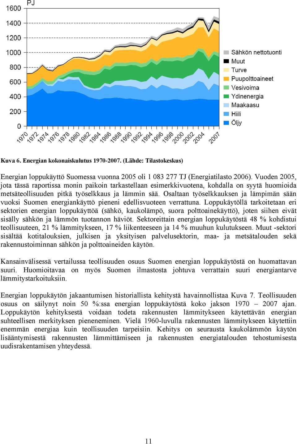 Osaltaan työselkkauksen ja lämpimän sään vuoksi Suomen energiankäyttö pieneni edellisvuoteen verrattuna.