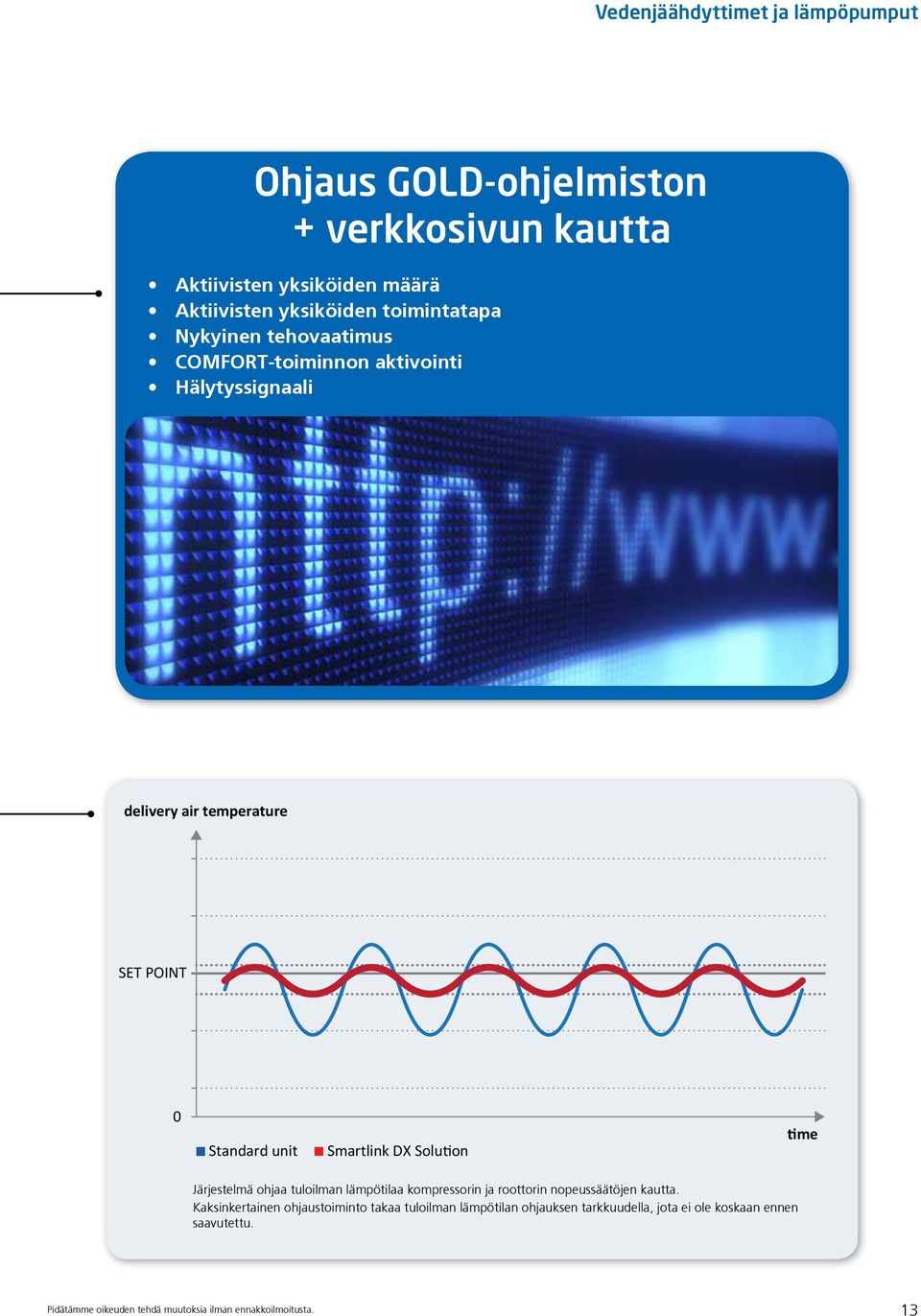 Järjestelmä ohjaa tuloilman lämpötilaa kompressorin ja roottorin nopeussäätöjen kautta.