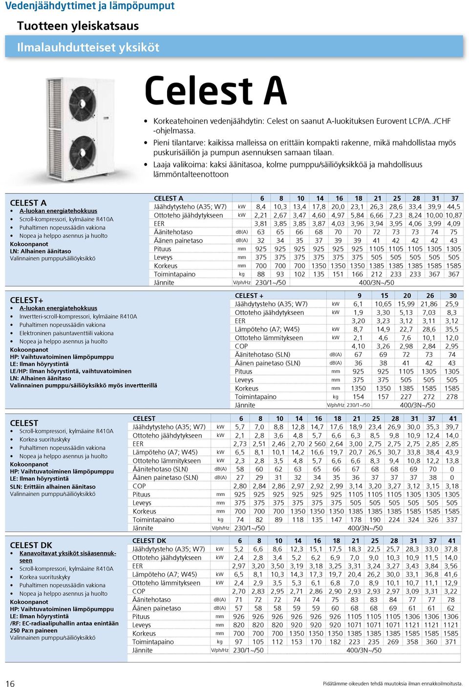 Laaja valikoima: kaksi äänitasoa, kolme pumppu/säiliöyksikköä ja mahdollisuus lämmöntalteenottoon CELEST A A-luokan energiatehokkuus Scroll-kompressori, kylmäaine R410A Puhaltimen nopeussäädin