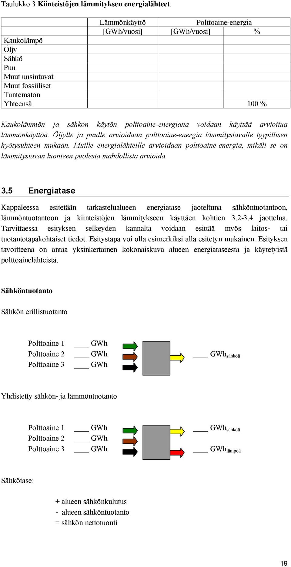 voidaan käyttää arvioitua lämmönkäyttöä. Öljylle ja puulle arvioidaan polttoaine-energia lämmitystavalle tyypillisen hyötysuhteen mukaan.