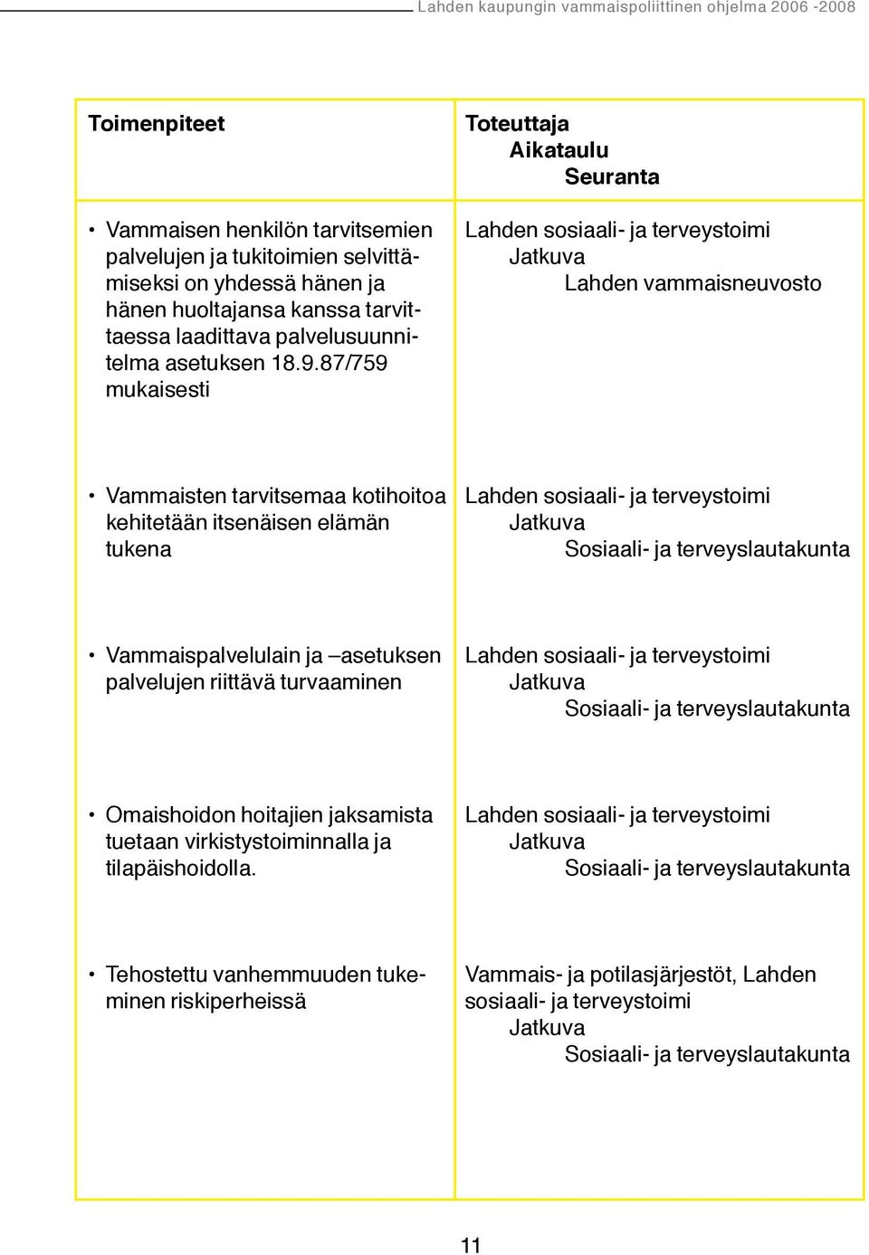 87/759 mukaisesti Toteuttaja Aikataulu Seuranta Lahden sosiaali- ja terveystoimi Lahden vammaisneuvosto Vammaisten tarvitsemaa kotihoitoa Lahden sosiaali- ja terveystoimi kehitetään itsenäisen