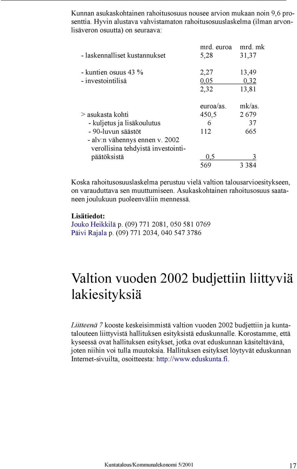 > asukasta kohti 450,5 2 679 - kuljetus ja lisäkoulutus 6 37-90-luvun säästöt 112 665 - alv:n vähennys ennen v.