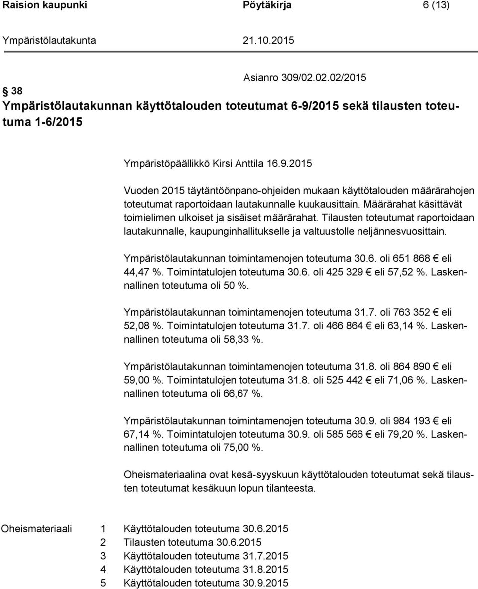 Ympäristölautakunnan toimintamenojen toteutuma 30.6. oli 651 868 eli 44,47 %. Toimintatulojen toteutuma 30.6. oli 425 329 eli 57,52 %. Laskennallinen toteutuma oli 50 %.