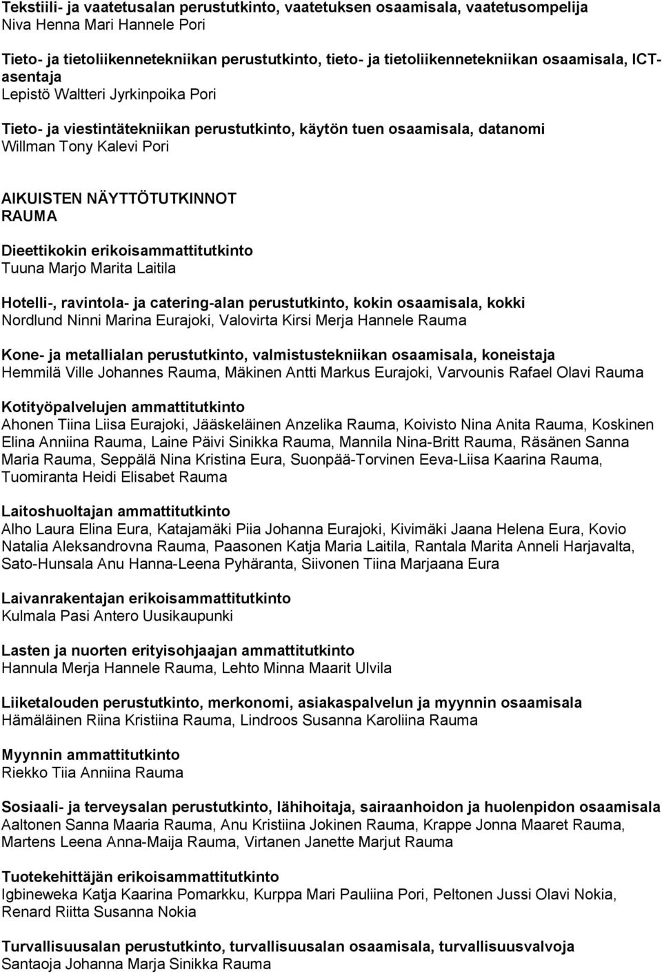 Dieettikokin erikoisammattitutkinto Tuuna Marjo Marita Laitila Hotelli-, ravintola- ja catering-alan perustutkinto, kokin osaamisala, kokki Nordlund Ninni Marina Eurajoki, Valovirta Kirsi Merja