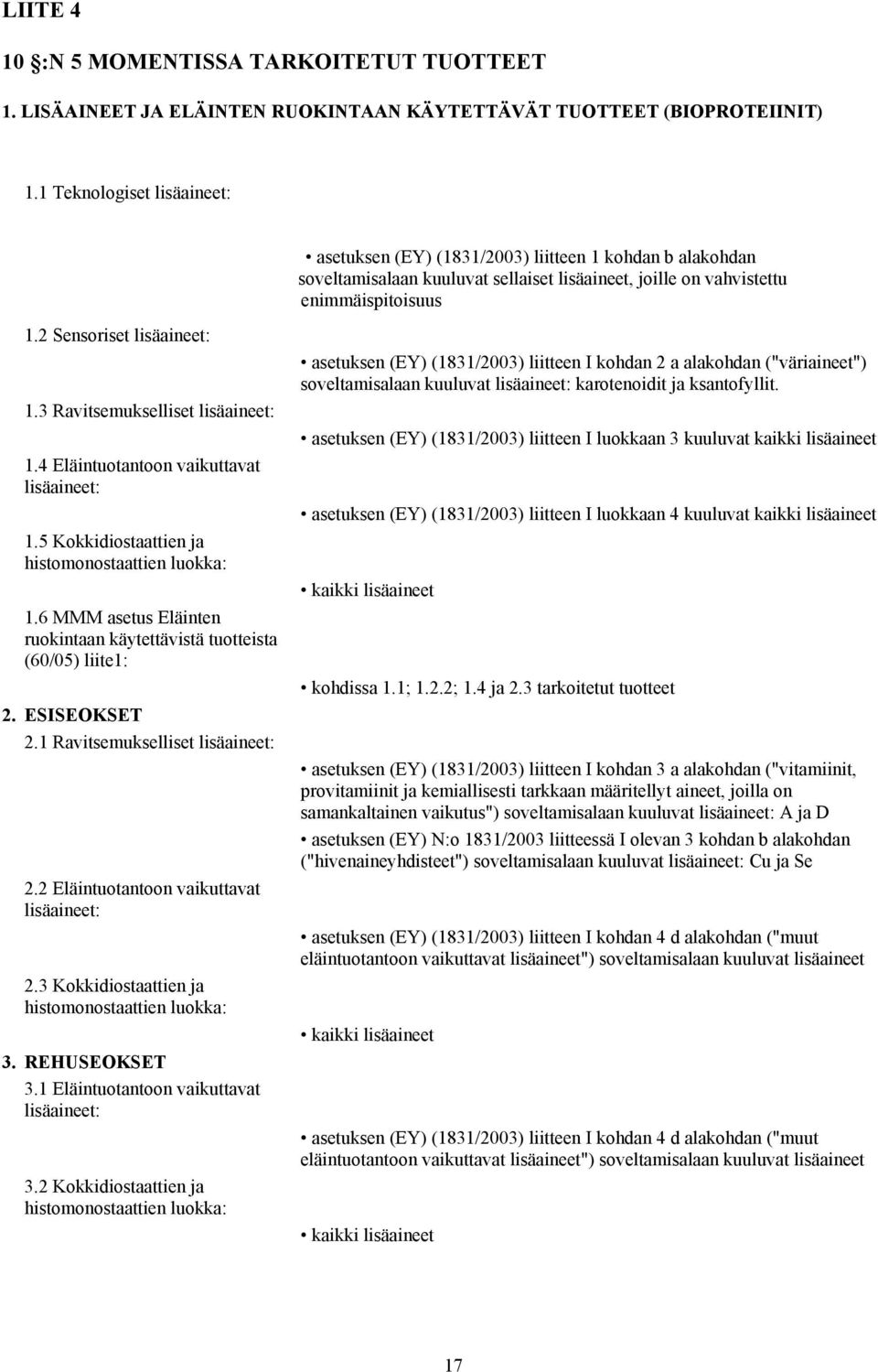 3 Ravitsemukselliset lisäaineet: 1.4 Eläintuotantoon vaikuttavat lisäaineet: 1.5 Kokkidiostaattien ja histomonostaattien luokka: 1.