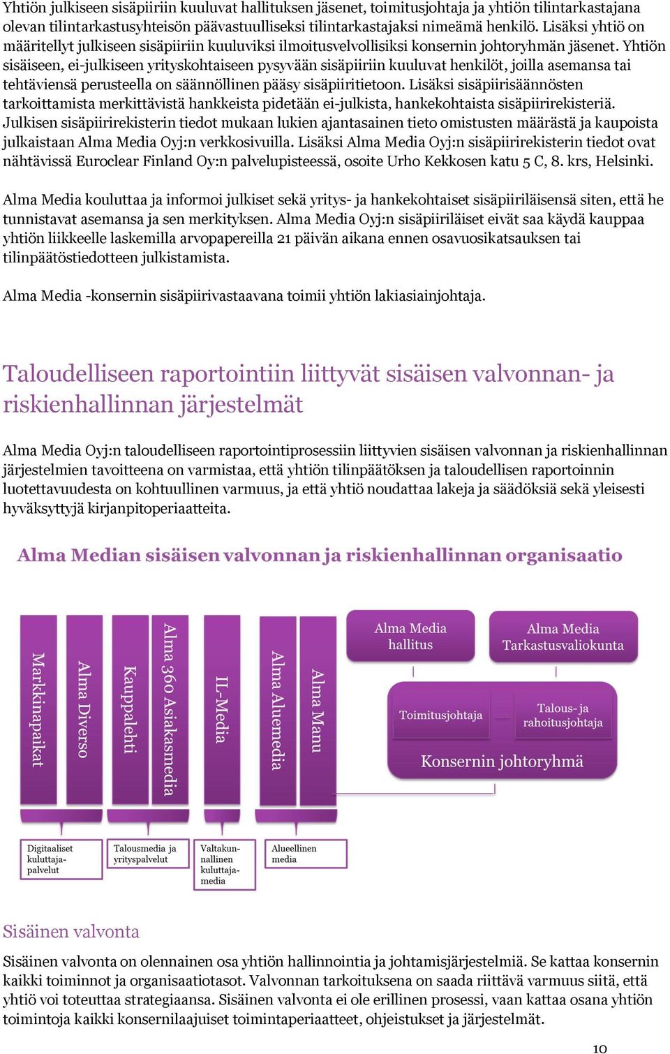 Yhtiön sisäiseen, ei-julkiseen yrityskohtaiseen pysyvään sisäpiiriin kuuluvat henkilöt, joilla asemansa tai tehtäviensä perusteella on säännöllinen pääsy sisäpiiritietoon.