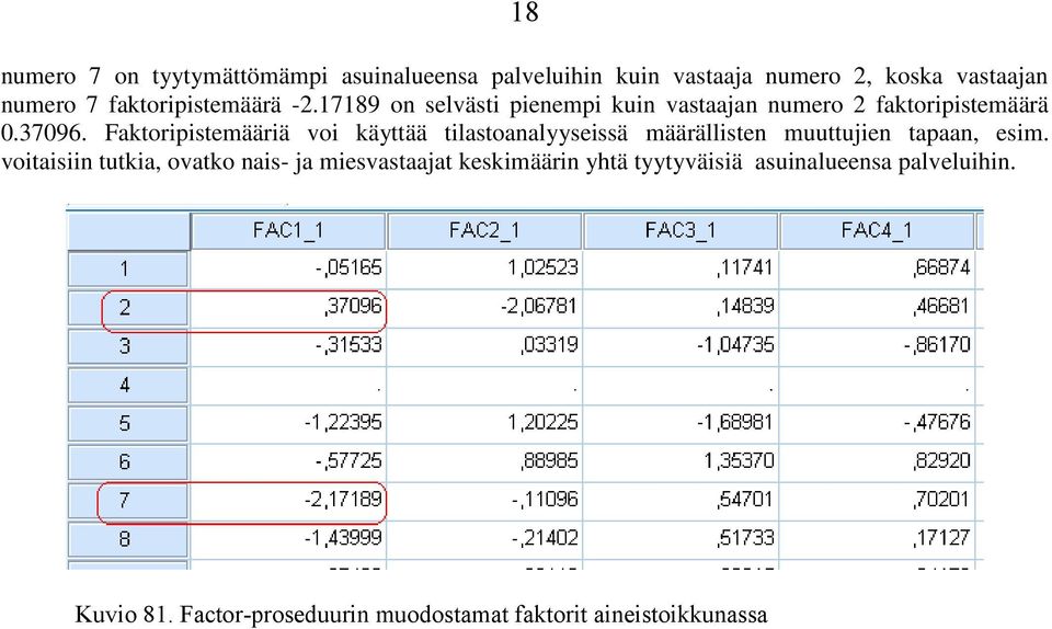 Faktoripistemääriä voi käyttää tilastoanalyyseissä määrällisten muuttujien tapaan, esim.