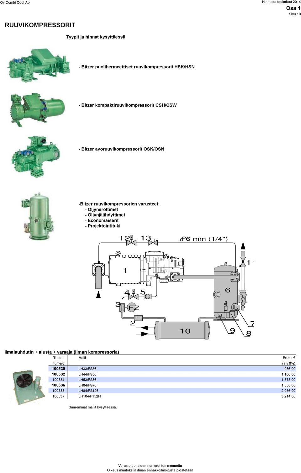 mm (1/4") 1 11 4 5 6 3 FZ 2 10 9 7 8 Ilmalauhdutin + alusta + varaaja (ilman kompressoria) Tuote- Malli Brutto numero (alv 0%) 100530 LH33/FS36 956,00