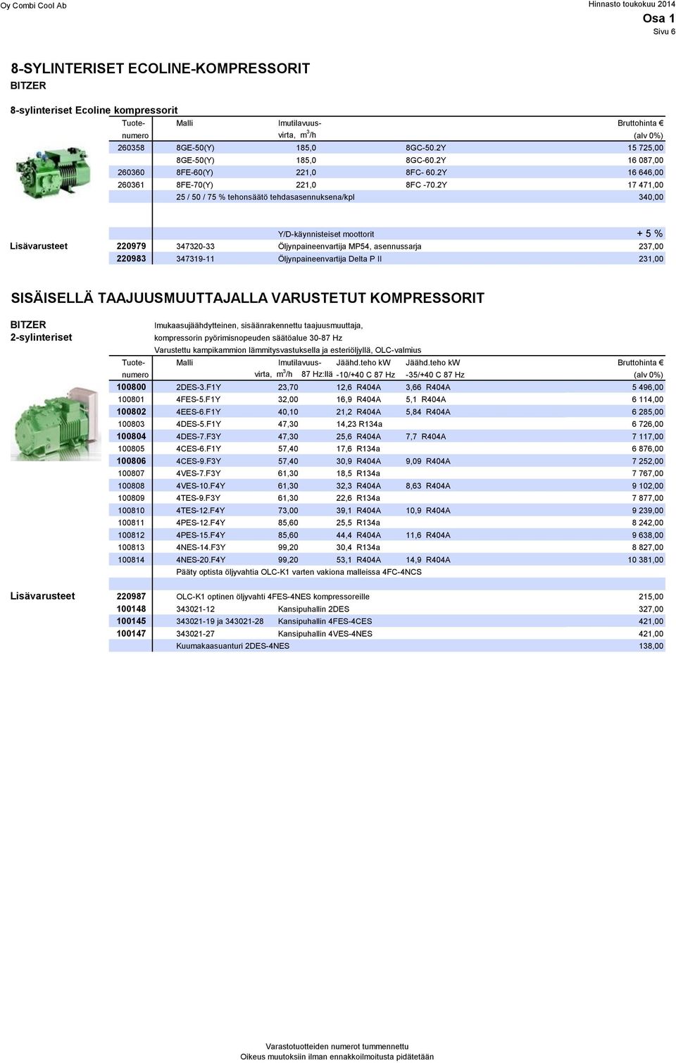 2Y 17 471,00 25 / 50 / 75 % tehonsäätö tehdasasennuksena/kpl 340,00 Y/D-käynnisteiset moottorit + 5 % Lisävarusteet 220979 347320-33 Öljynpaineenvartija MP54, asennussarja 237,00 220983 347319-11