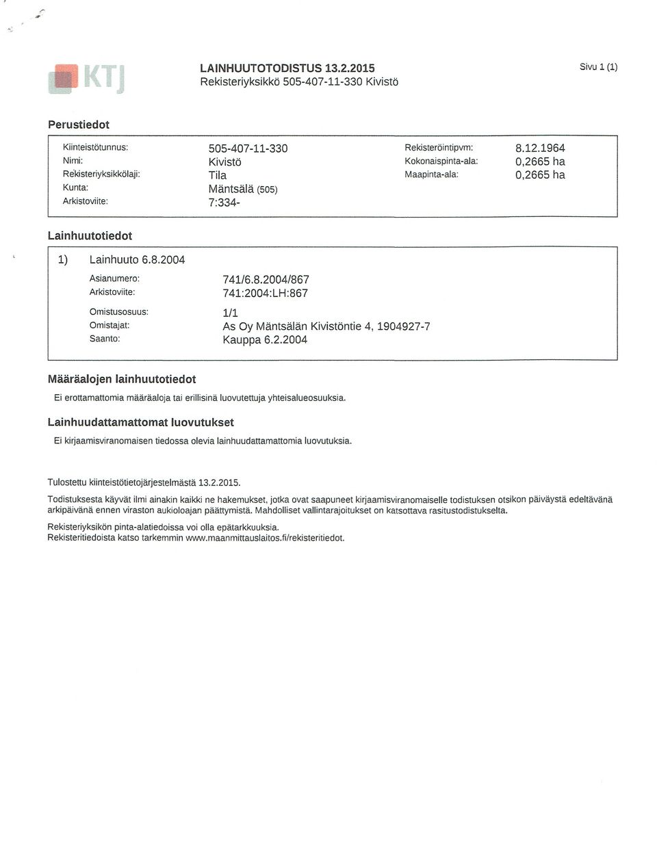 Rekisterointipvm: 8.12.1964 Kokonaispinta-ala: 0,2665 ha Maapinta-ala: 0,2665 ha Lainhuutotiedot 1) Lainhuuto 6.8.2004 Asianumero: 741/6.8.2004/867 Arkistoviae: 741:2004:LH:867 Omistusosuus: 1/1 Omistajat: As Oy Mantsälän Kivistöntie 4, 1904927-7 Saanto: Kauppa 6.