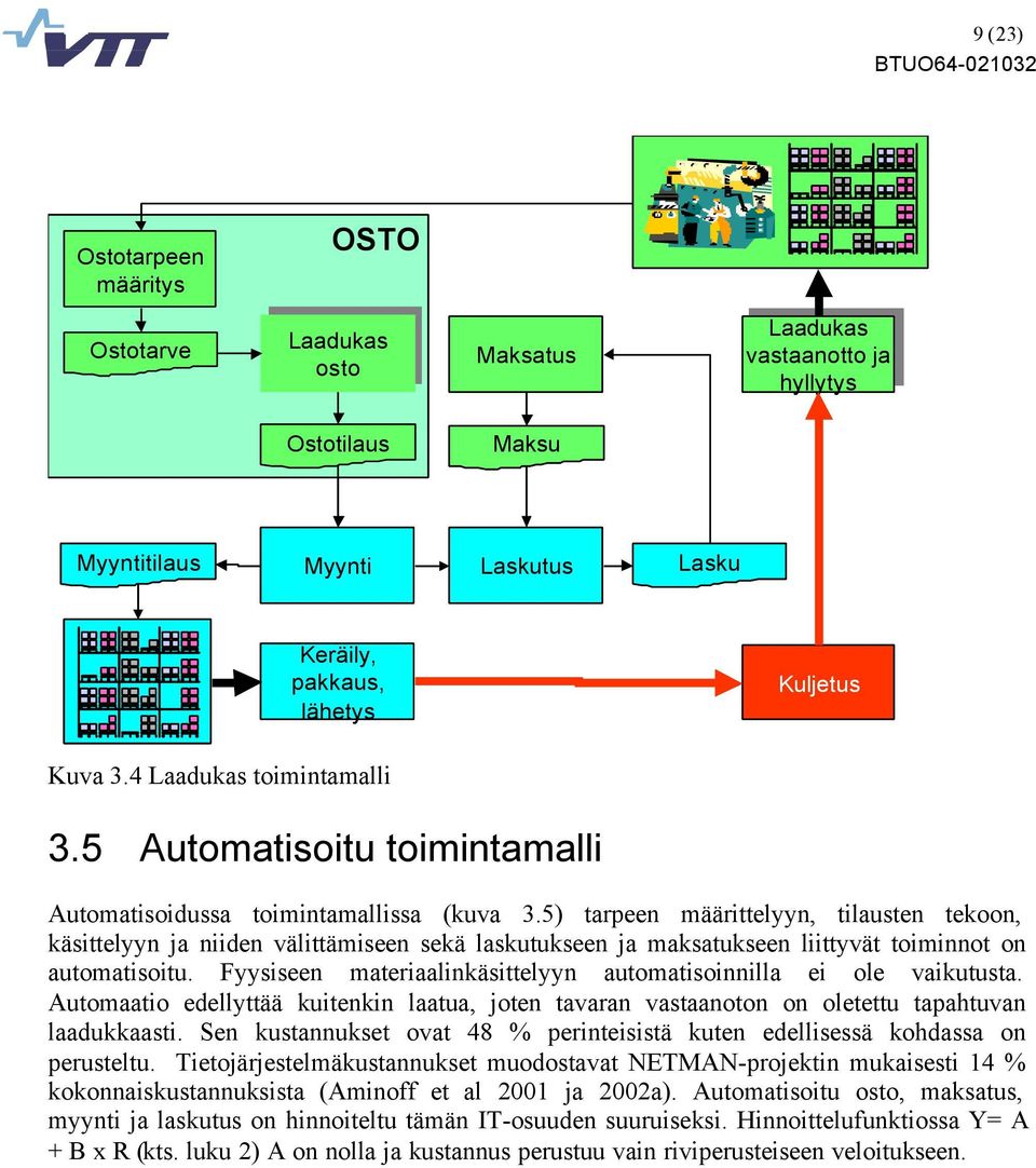 5) tarpeen määrittelyyn, tilausten tekoon, käsittelyyn ja niiden välittämiseen sekä laskutukseen ja maksatukseen liittyvät toiminnot on automatisoitu.