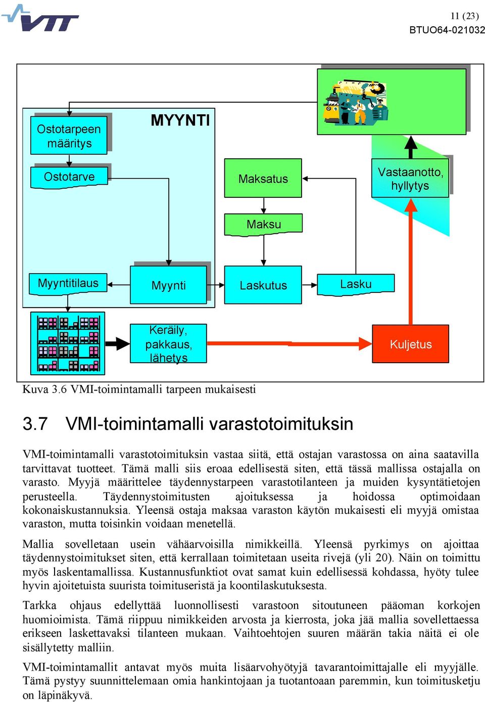 Tämä malli siis eroaa edellisestä siten, että tässä mallissa ostajalla on varasto. Myyjä määrittelee täydennystarpeen varastotilanteen ja muiden kysyntätietojen perusteella.