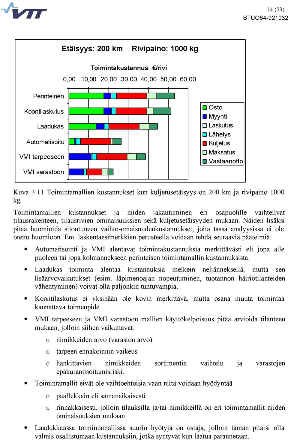 Toimintamallien kustannukset ja niiden jakautuminen eri osapuolille vaihtelivat tilausrakenteen, tilausrivien ominaisuuksien sekä kuljetusetäisyyden mukaan.