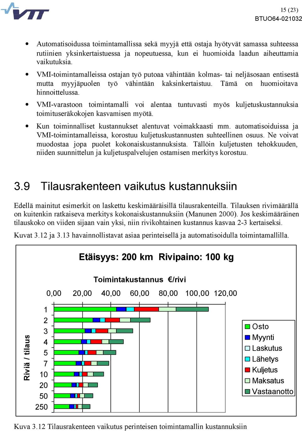 VMI-varastoon toimintamalli voi alentaa tuntuvasti myös kuljetuskustannuksia toimituseräkokojen kasvamisen myötä. Kun toiminnalliset kustannukset alentuvat voimakkaasti mm.