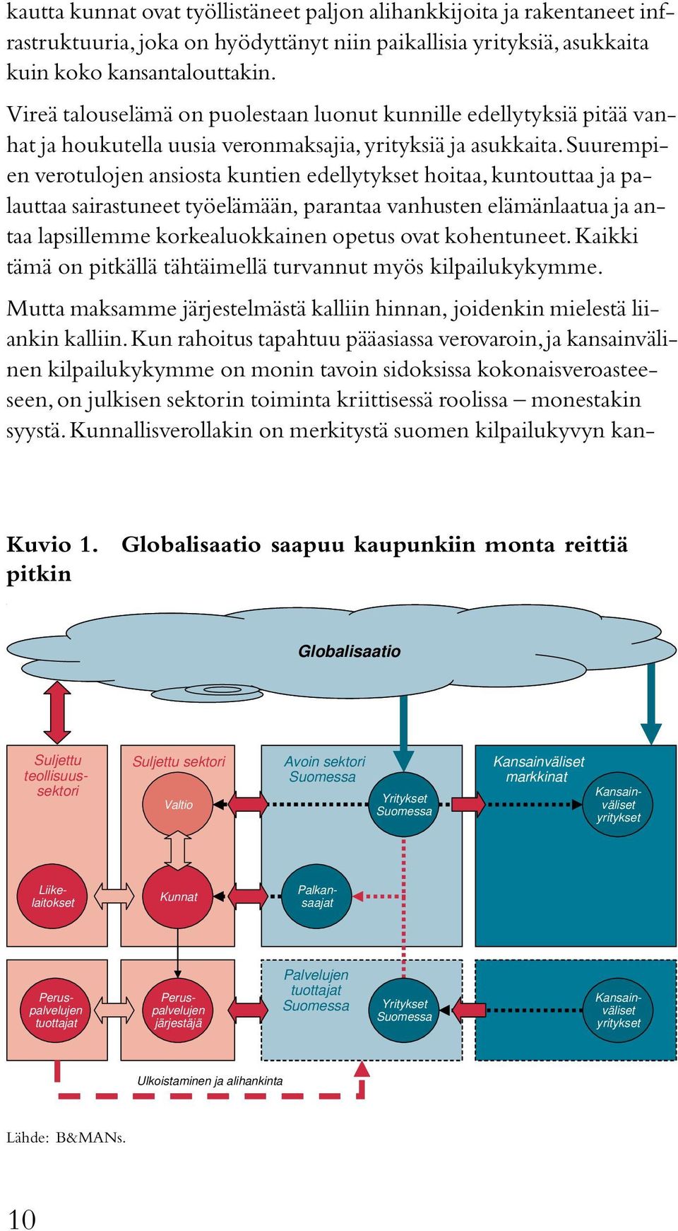 Suurempien verotulojen ansiosta kuntien edellytykset hoitaa, kuntouttaa ja palauttaa sairastuneet työelämään, parantaa vanhusten elämänlaatua ja antaa lapsillemme korkealuokkainen opetus ovat