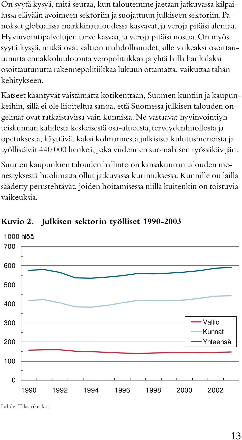 On myös syytä kysyä, mitkä ovat valtion mahdollisuudet, sille vaikeaksi osoittautunutta ennakkoluulotonta veropolitiikkaa ja yhtä lailla hankalaksi osoittautunutta rakennepolitiikkaa lukuun