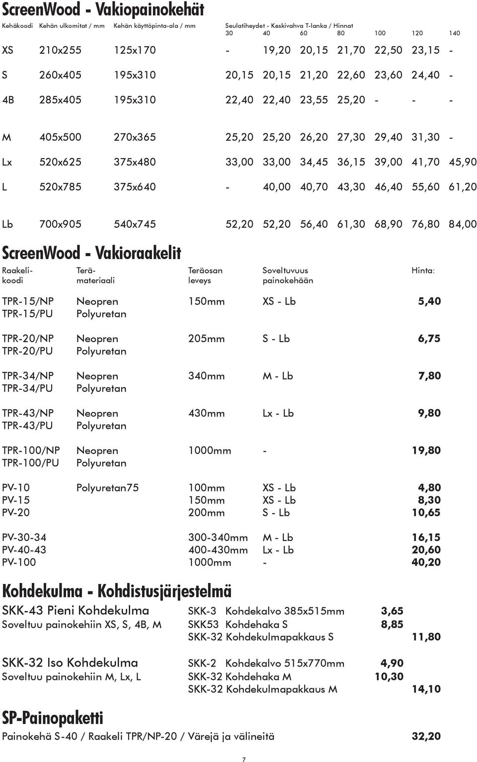 34,45 36,15 39,00 41,70 45,90 L 520x785 375x640-40,00 40,70 43,30 46,40 55,60 61,20 Lb 700x905 540x745 52,20 52,20 56,40 61,30 68,90 76,80 84,00 ScreenWood - Vakioraakelit Raakeli- Terä- Teräosan