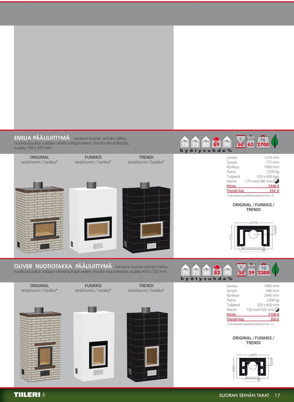 5 1270 OLIVER NUOTIOTAKKA PÄÄLILIITTYMÄ varaava suoran seinän takka, nuoousluukut voidaan siirtää tulisijan eteen, ilmoita muutoksesta, luukku 410 x 550 mm 70 75 80 82 90 50 59 2300
