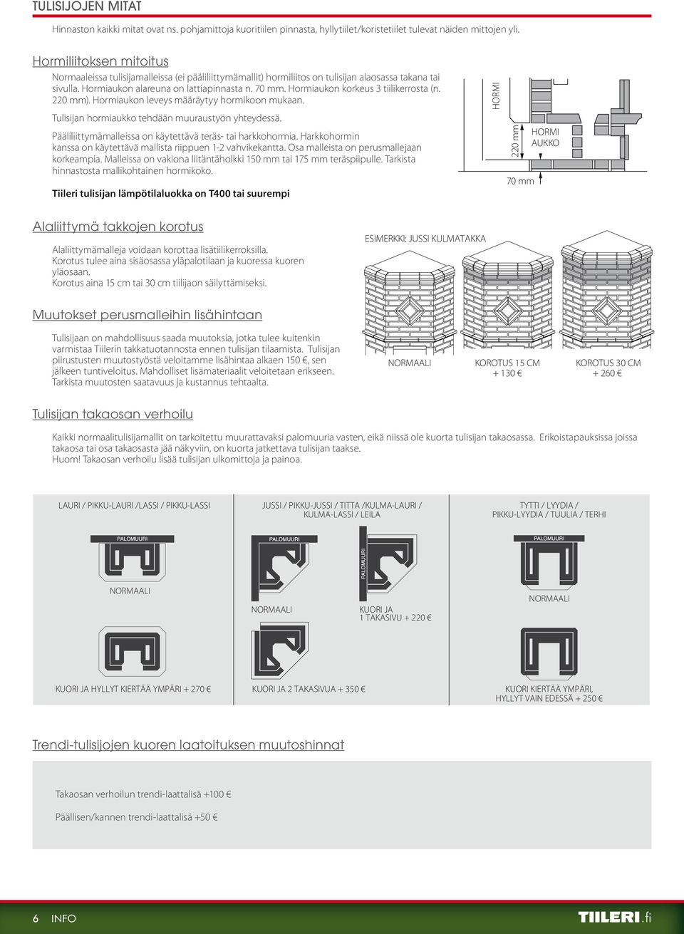 70 mm. Hormiaukon kor ke us 3 tii li ker ros ta (n. 220 mm). Hormiaukon leveys määräytyy ormikoon mukaan. Tulisijan ormiaukko tedään muuraustyön yteydessä.