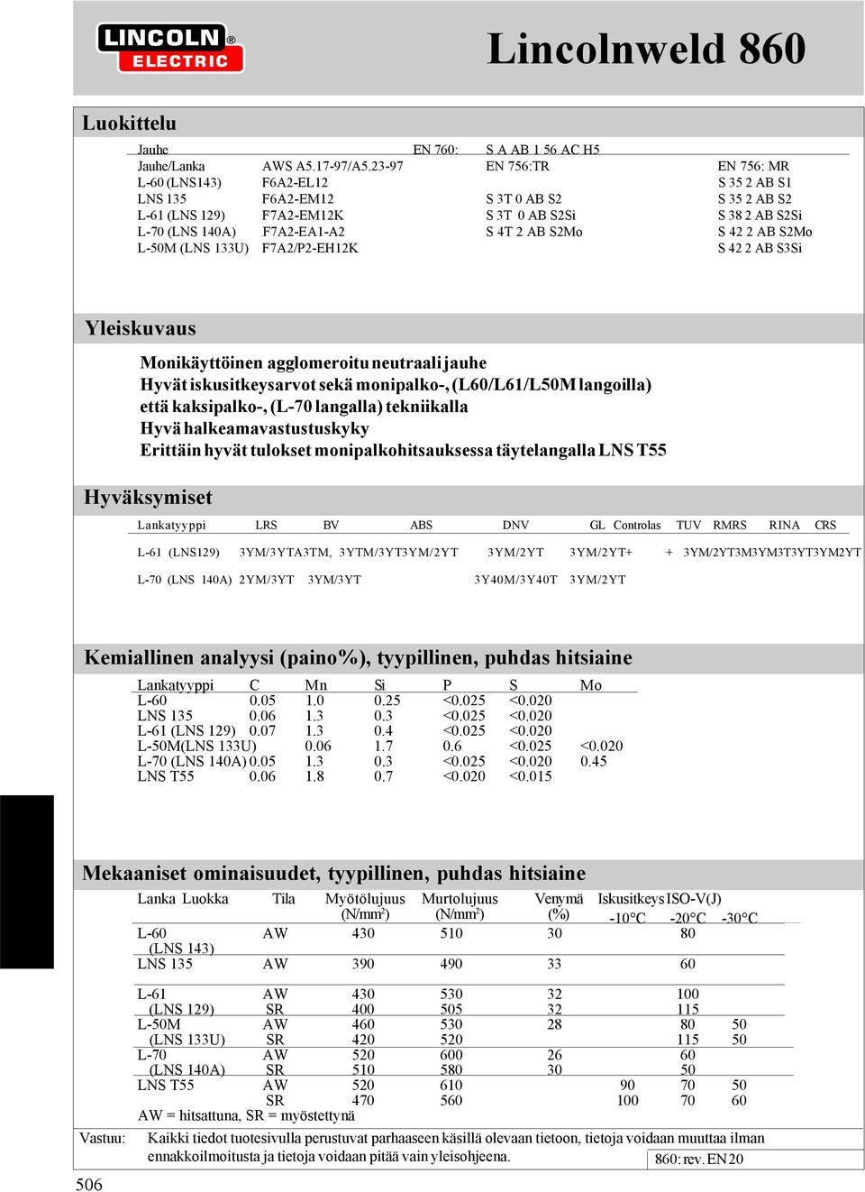 AB S2Mo S 42 2 AB S2Mo L-50M (LNS 133U) F7A2/P2-EH12K S 42 2 AB S3Si Yleiskuvaus Monikäyttöinen agglomeroitu neutraali jauhe Hyvät iskusitkeysarvot sekä monipalko-, (L60/L61/L50M langoilla) että