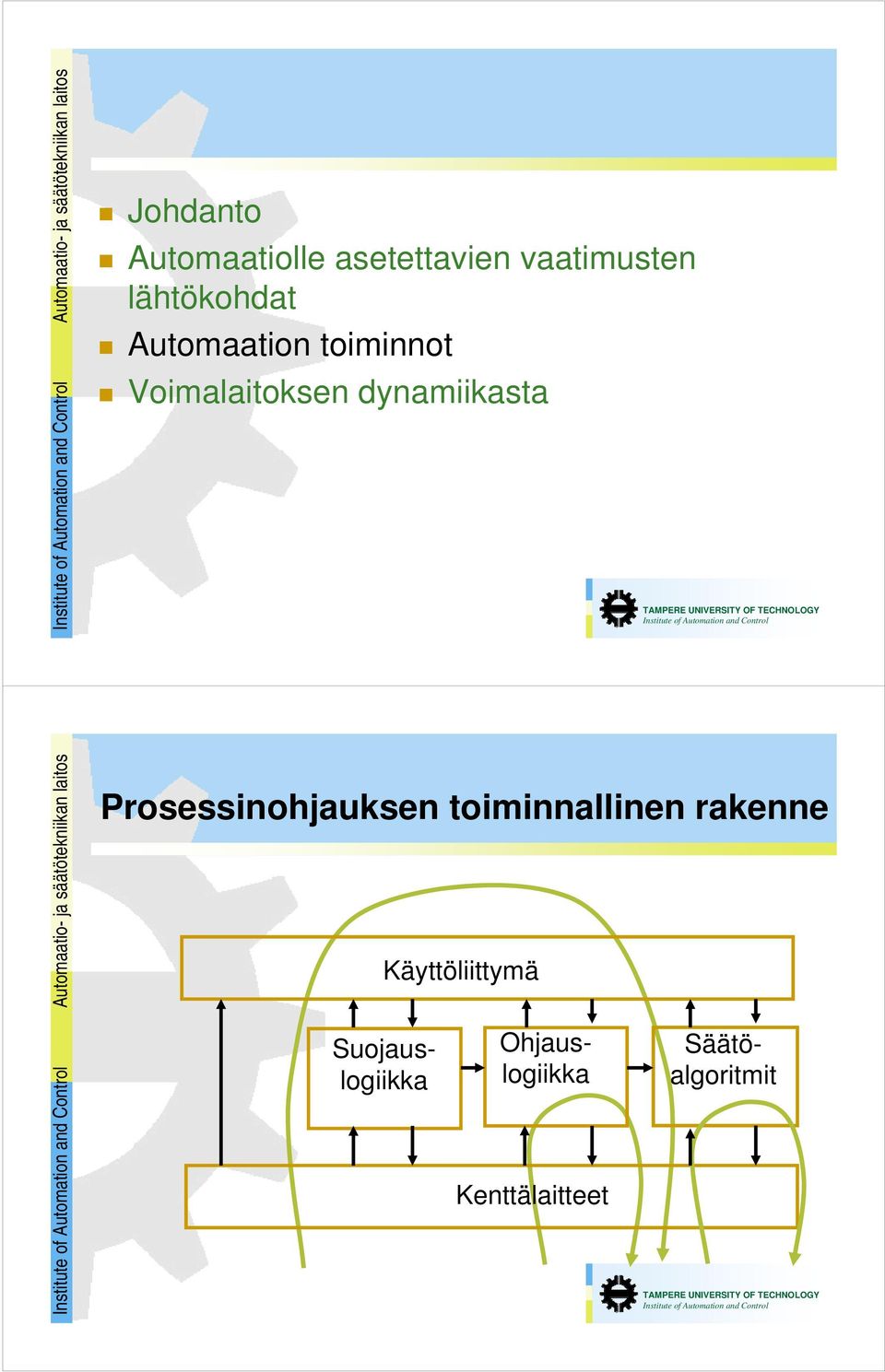 Automaatio- ja säätötekniikan laitos Prosessinohjauksen toiminnallinen