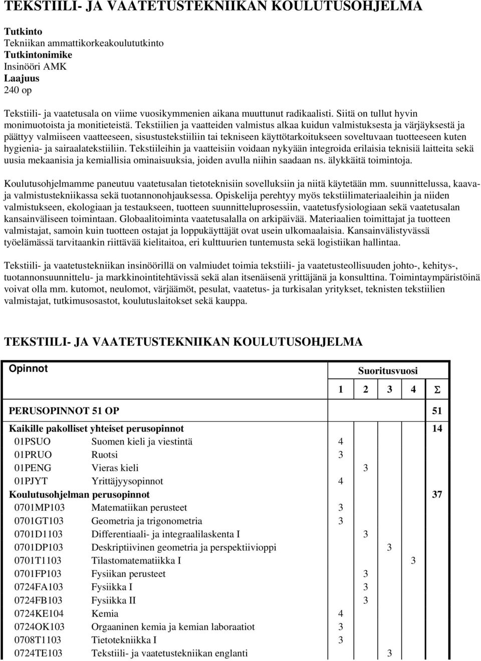 Tekstiilien ja vaatteiden valmistus alkaa kuidun valmistuksesta ja värjäyksestä ja päättyy valmiiseen vaatteeseen, sisustustekstiiliin tai tekniseen käyttötarkoitukseen soveltuvaan tuotteeseen kuten