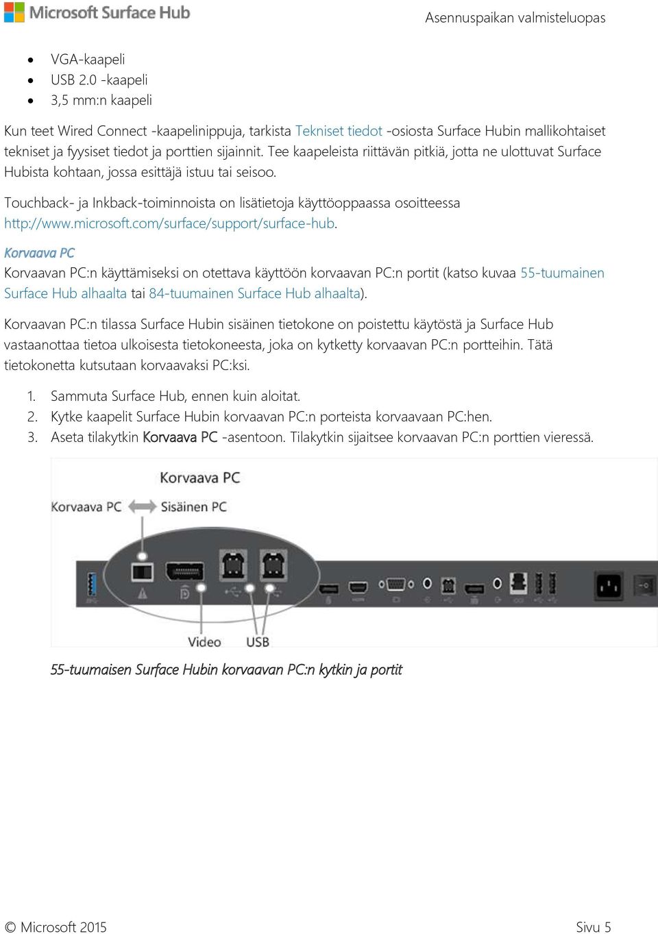 microsoft.com/surface/support/surface-hub.