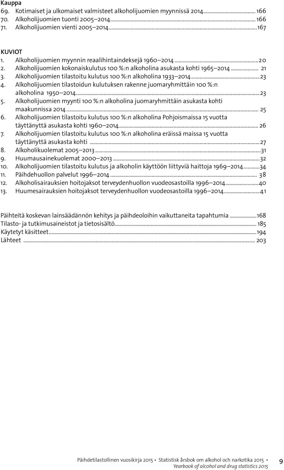 Alkoholijuomien tilastoitu kulutus 100 %:n alkoholina 1933 2014...23 4. Alkoholijuomien tilastoidun kulutuksen rakenne juomaryhmittäin 100 %:n alkoholina 1950 2014...23 5.