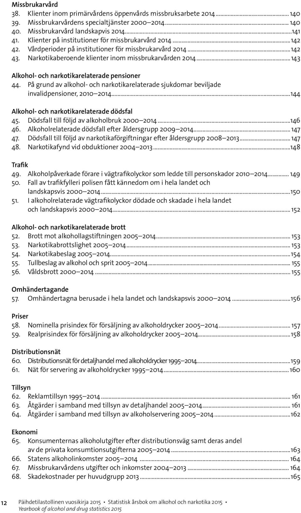 ..143 Alkohol- och narkotikarelaterade pensioner 44. På grund av alkohol- och narkotikarelaterade sjukdomar beviljade invalidpensioner, 2010 2014...144 Alkohol- och narkotikarelaterade dödsfal 45.