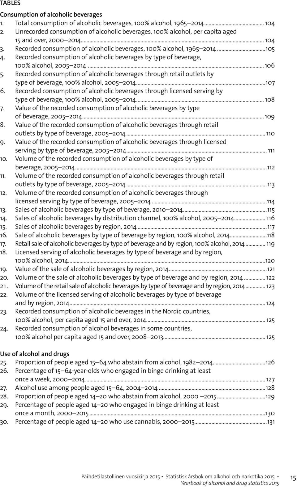 Recorded consumption of alcoholic beverages by type of beverage, 100% alcohol, 2005 2014... 106 5.