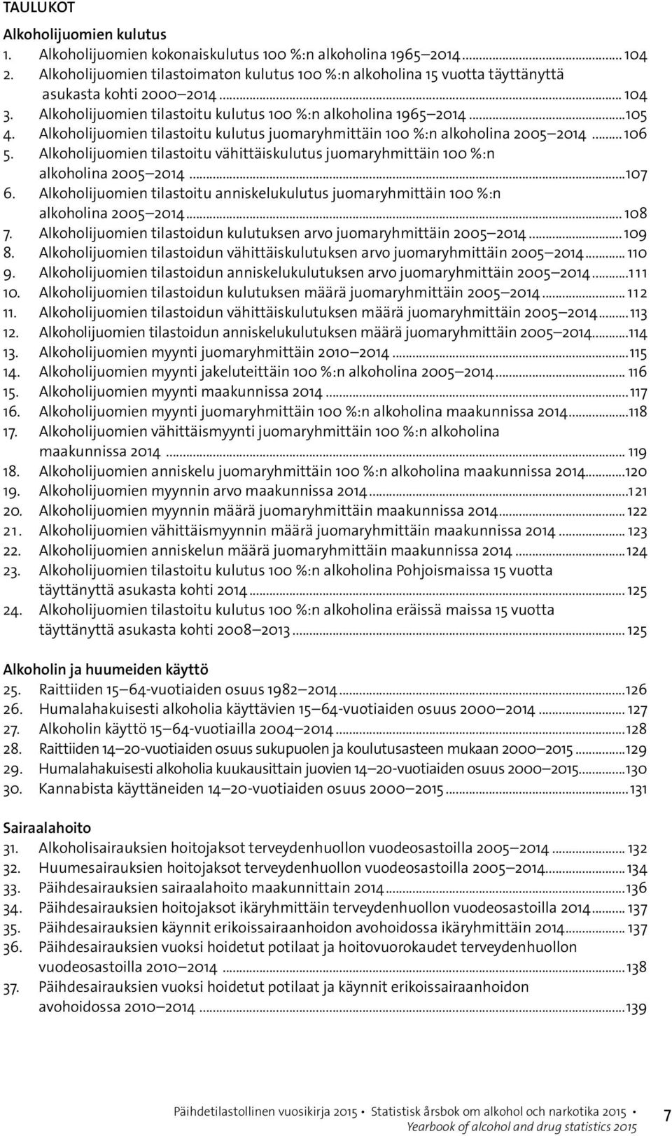 Alkoholijuomien tilastoitu kulutus juomaryhmittäin 100 %:n alkoholina 2005 2014... 106 5. Alkoholijuomien tilastoitu vähittäiskulutus juomaryhmittäin 100 %:n alkoholina 2005 2014...107 6.