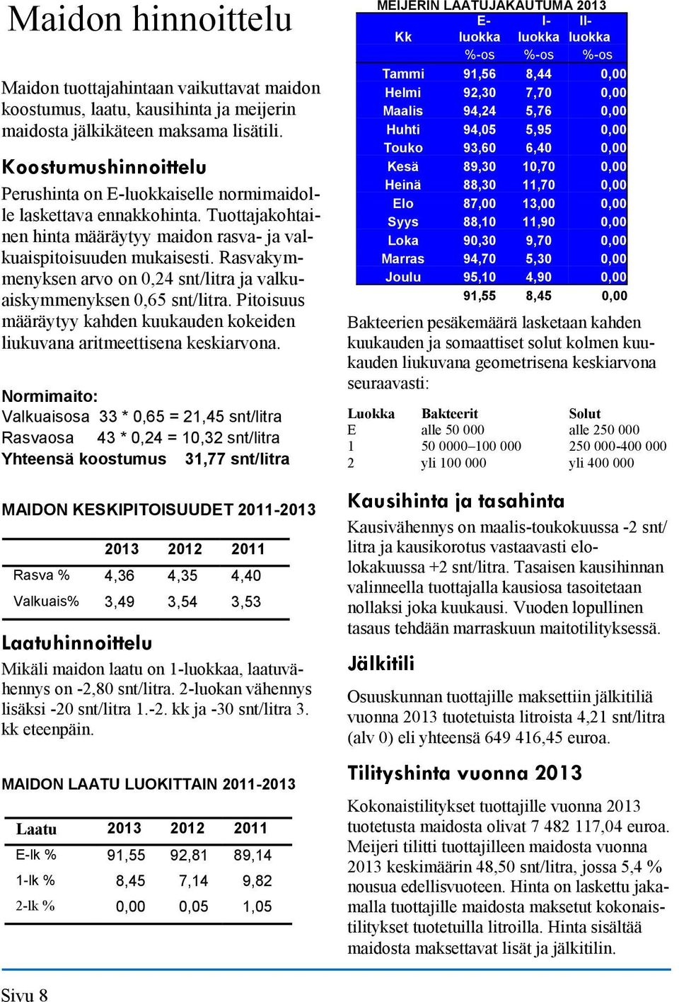 Rasvakymmenyksen arvo on 0,24 snt/litra ja valkuaiskymmenyksen 0,65 snt/litra. Pitoisuus määräytyy kahden kuukauden kokeiden liukuvana aritmeettisena keskiarvona.