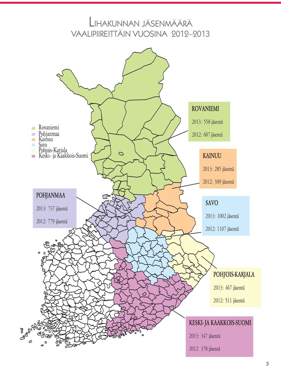 jäsentä 2012: 607 jäsentä KAINUU 2013: 285 jäsentä 2012: 309 jäsentä SAVO 2013: 1002 jäsentä 2012: 1107