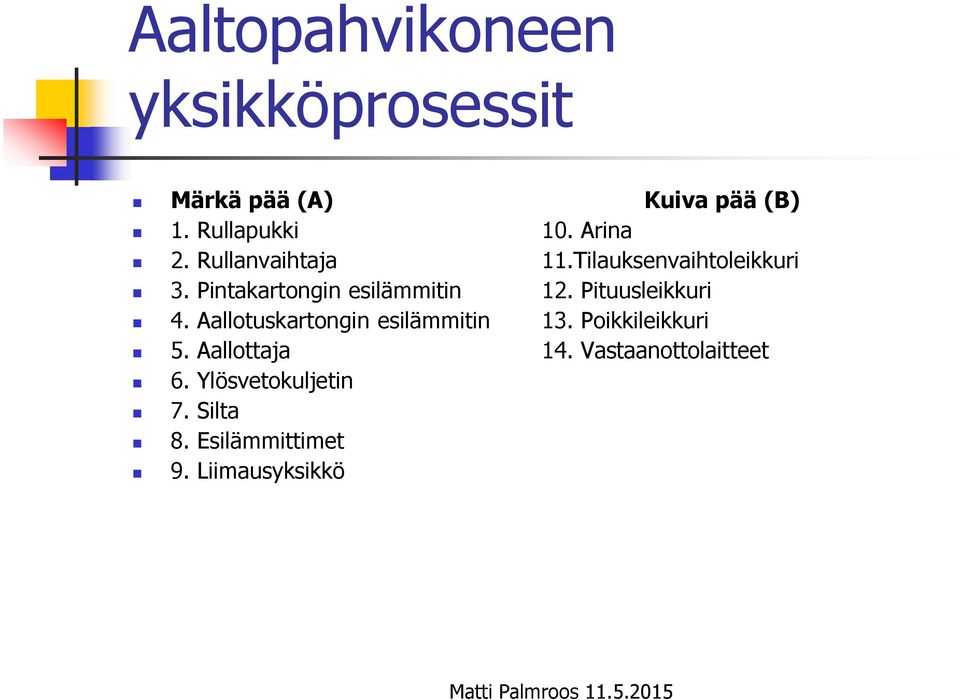 Pituusleikkuri 4. Aallotuskartongin esilämmitin 13. Poikkileikkuri 5. Aallottaja 14.