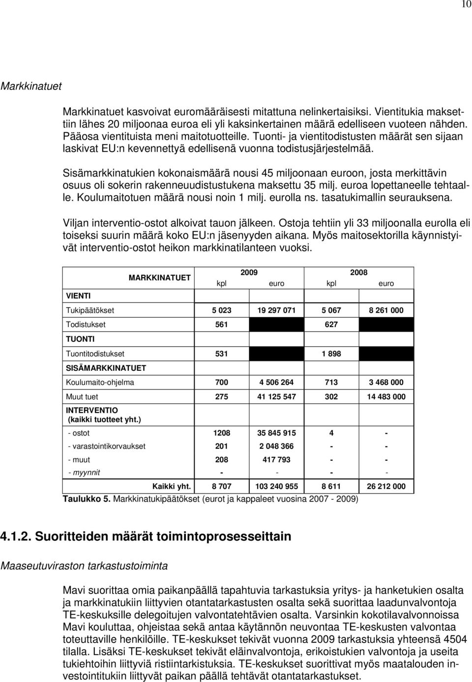 Sisämarkkinatukien kokonaismäärä nousi 45 miljoonaan euroon, josta merkittävin osuus oli sokerin rakenneuudistustukena maksettu 35 milj. euroa lopettaneelle tehtaalle.