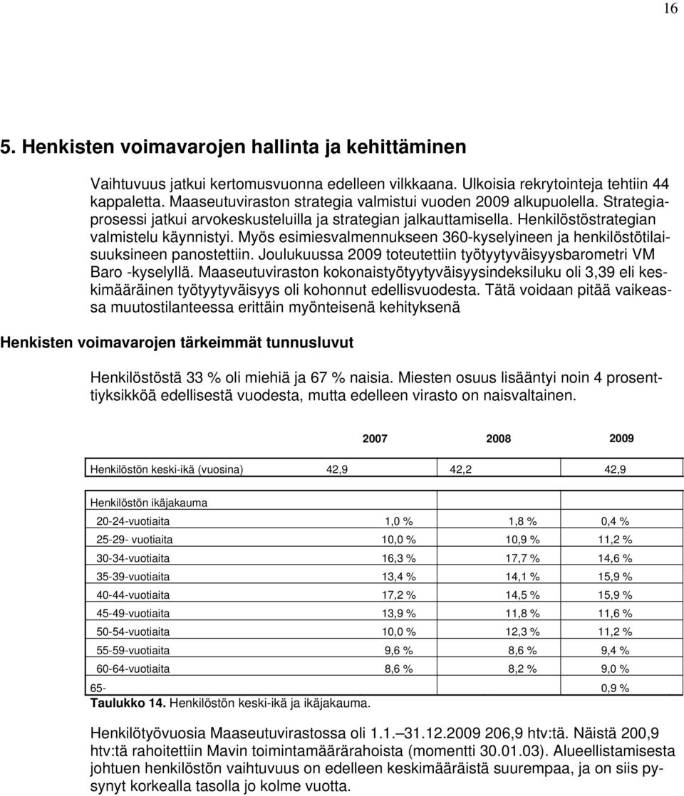 Myös esimiesvalmennukseen 360-kyselyineen ja henkilöstötilaisuuksineen panostettiin. Joulukuussa 2009 toteutettiin työtyytyväisyysbarometri VM Baro -kyselyllä.