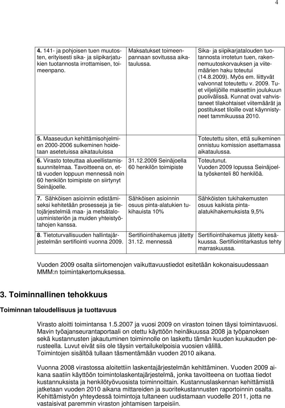 Tuet viljelijöille maksettiin joulukuun puolivälissä. Kunnat ovat vahvistaneet tilakohtaiset viitemäärät ja postitukset tiloille ovat käynnistyneet tammikuussa 2010. 5.