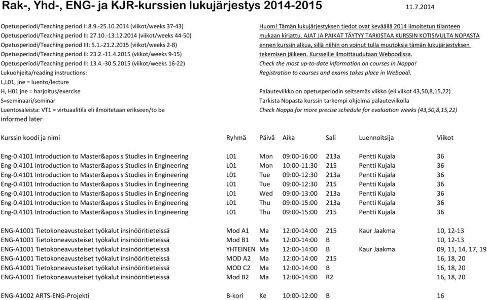 4.-30.5.2015 (viikot/weeks 16-22) Lukuohjeita/reading instructions: Huom! Tämän lukujärjestyksen tiedot ovat keväällä 2014 ilmoitetun tilanteen mukaan kirjattu.