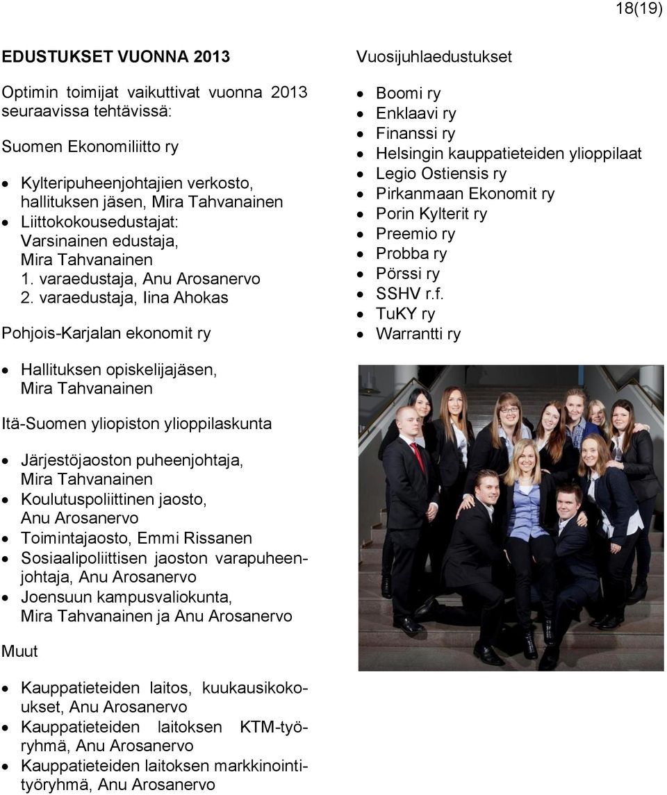 varaedustaja, Iina Ahokas Pohjois-Karjalan ekonomit ry Vuosijuhlaedustukset Boomi ry Enklaavi ry Finanssi ry Helsingin kauppatieteiden ylioppilaat Legio Ostiensis ry Pirkanmaan Ekonomit ry Porin