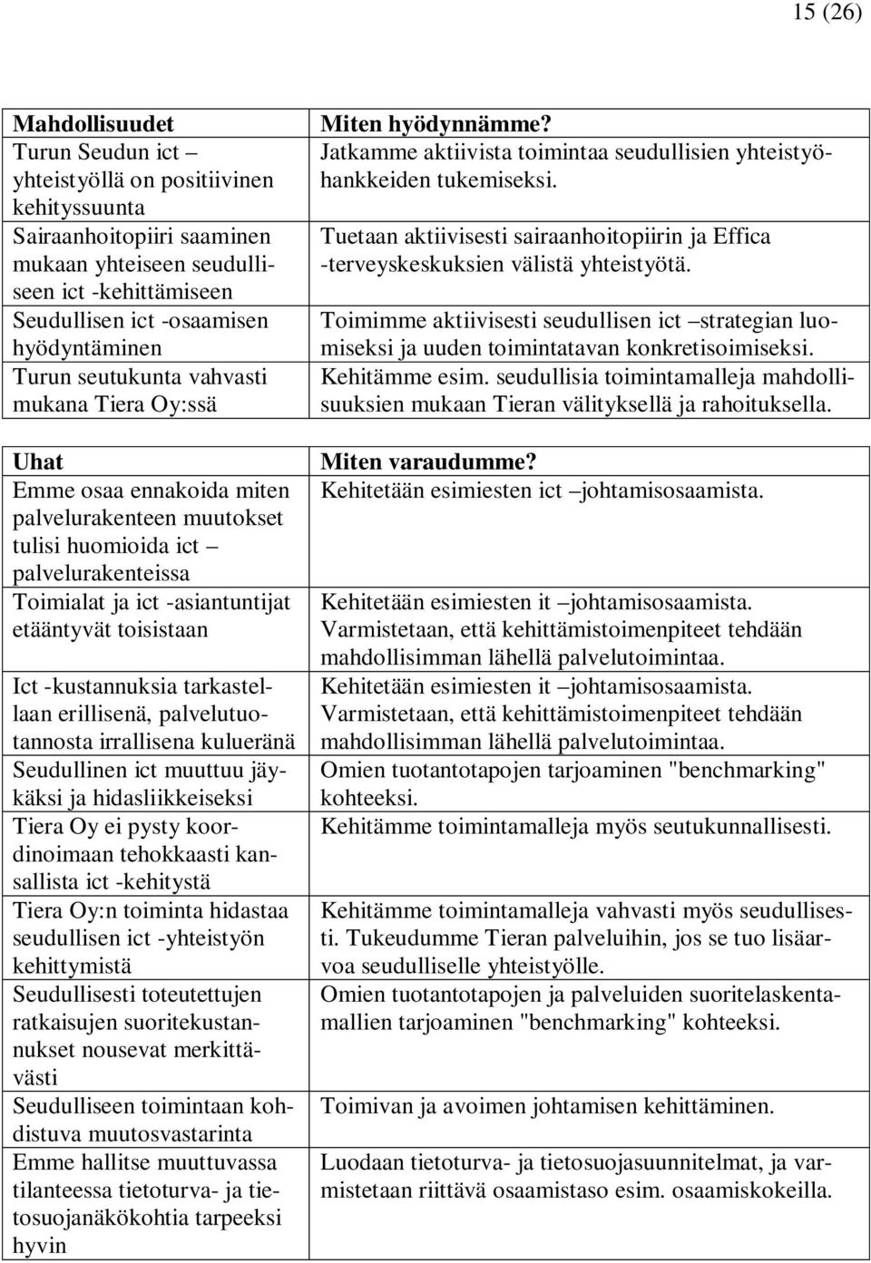 Ict -kustannuksia tarkastellaan erillisenä, palvelutuotannosta irrallisena kulueränä Seudullinen ict muuttuu jäykäksi ja hidasliikkeiseksi Tiera Oy ei pysty koordinoimaan tehokkaasti kansallista ict