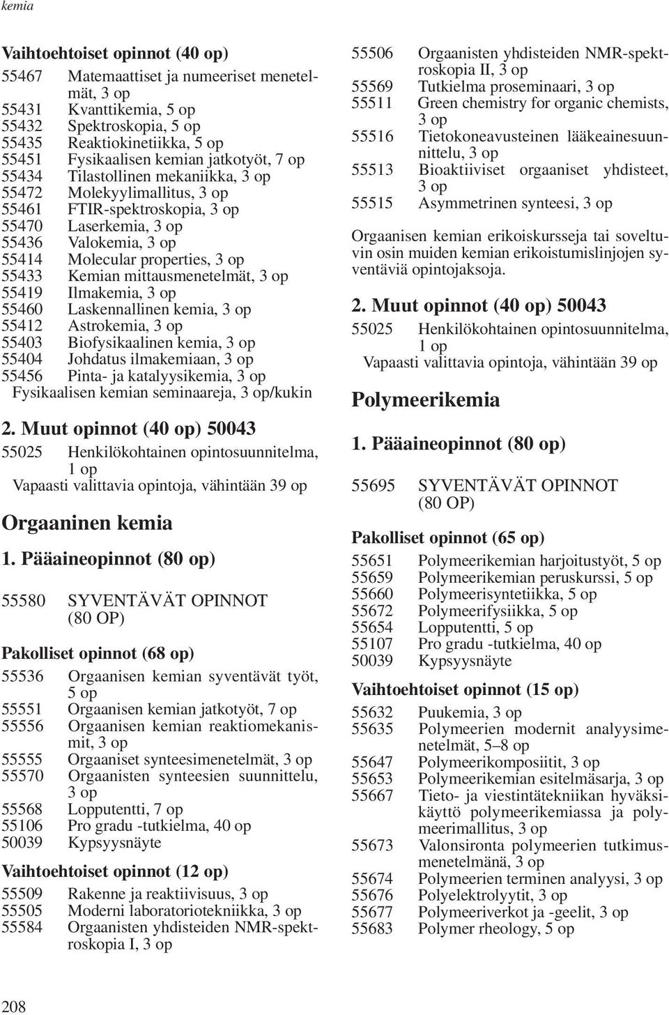 55460 Laskennallinen kemia, 55412 Astrokemia, 55403 Biofysikaalinen kemia, 55404 Johdatus ilmakemiaan, 55456 Pinta- ja katalyysikemia, Fysikaalisen kemian seminaareja, /kukin 2.