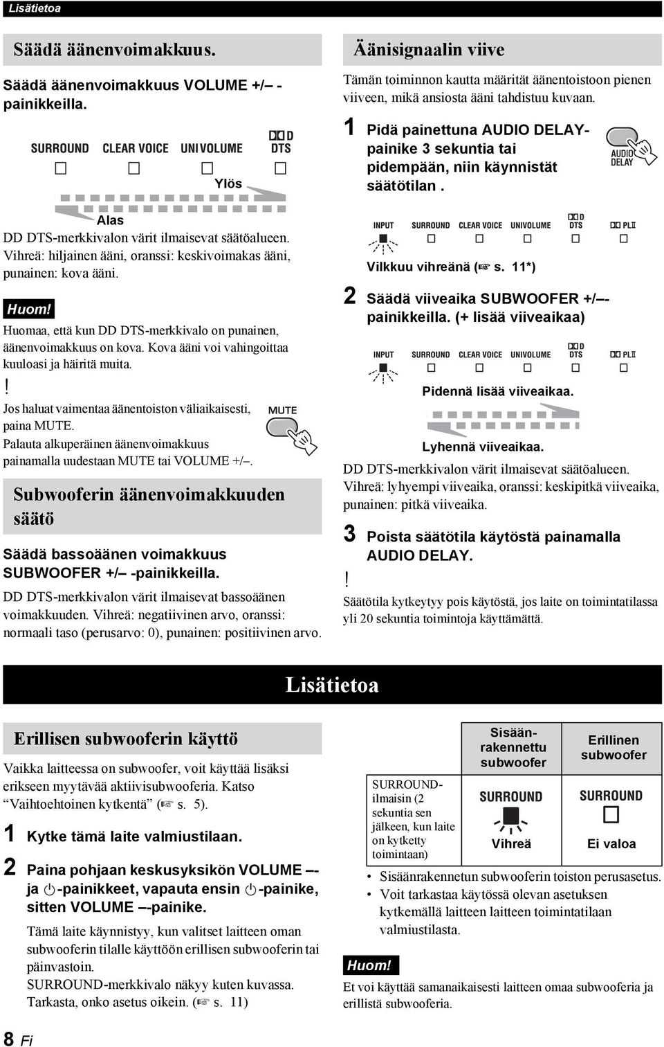 Kova ääni voi vahingoittaa kuuloasi ja häiritä muita.! Jos haluat vaimentaa äänentoiston väliaikaisesti, paina MUTE. Palauta alkuperäinen äänenvoimakkuus painamalla uudestaan MUTE tai VOLUME +/.