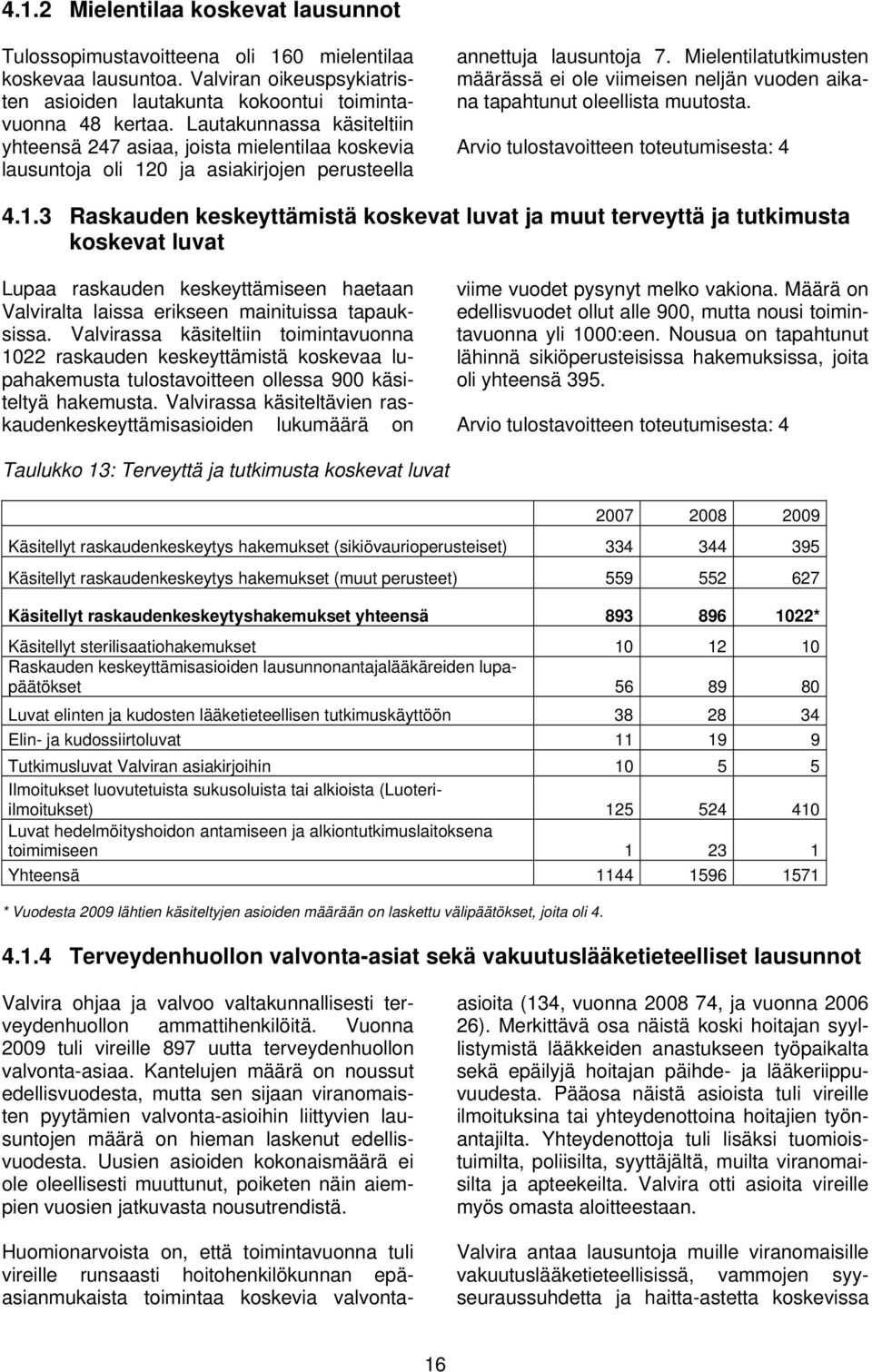 Mielentilatutkimusten määrässä ei ole viimeisen neljän vuoden aikana tapahtunut oleellista muutosta. Arvio tulostavoitteen toteutumisesta: 4 4.1.