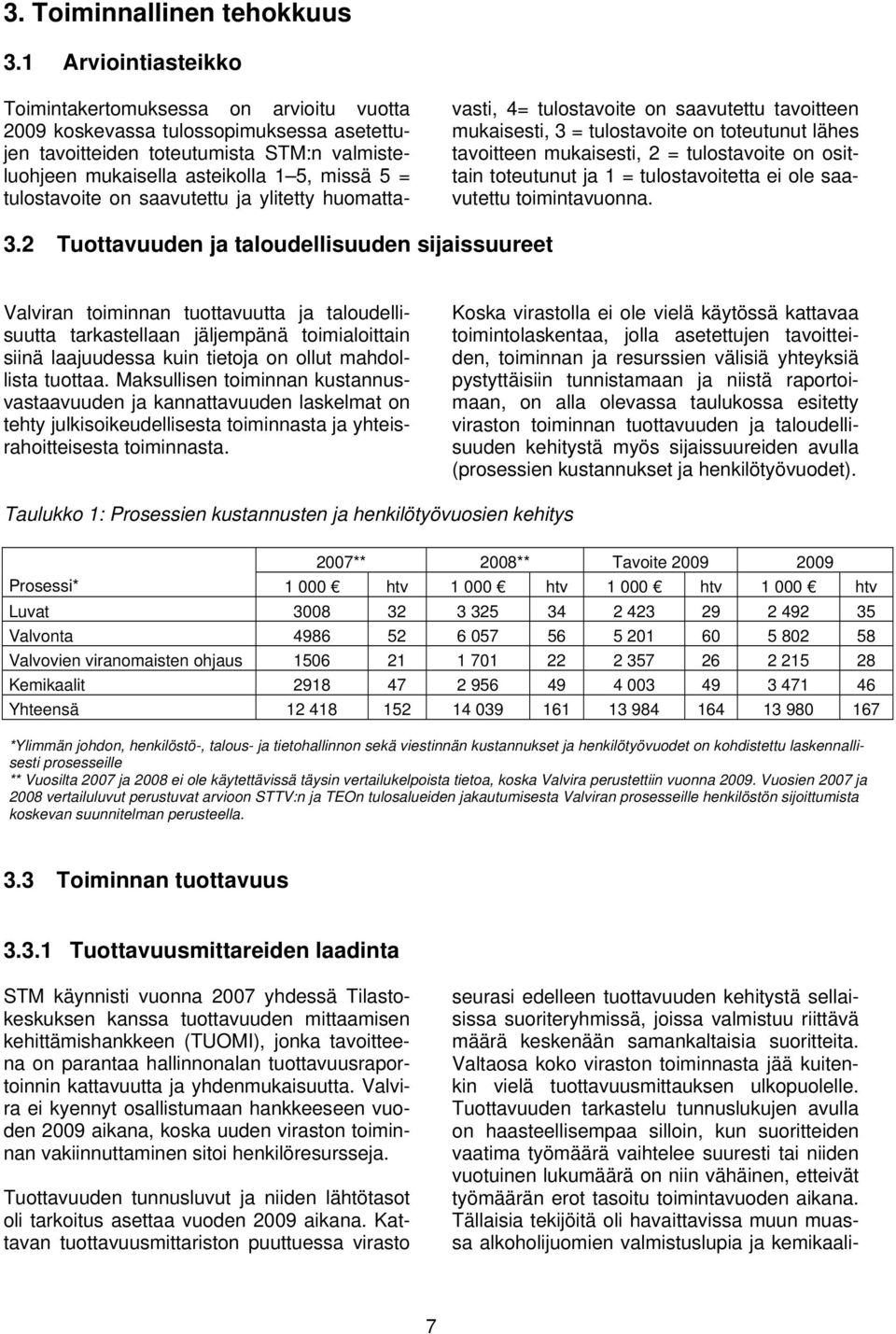 tulostavoite on saavutettu ja ylitetty huomattavasti, 4= tulostavoite on saavutettu tavoitteen mukaisesti, 3 = tulostavoite on toteutunut lähes tavoitteen mukaisesti, 2 = tulostavoite on osittain