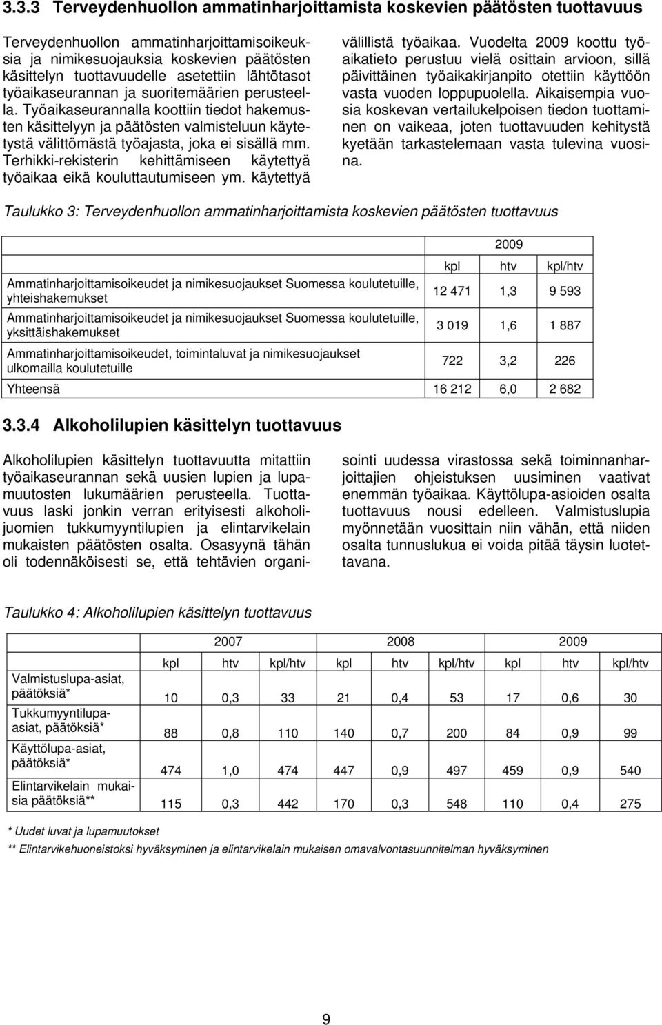 Terhikki-rekisterin kehittämiseen käytettyä työaikaa eikä kouluttautumiseen ym. käytettyä välillistä työaikaa.