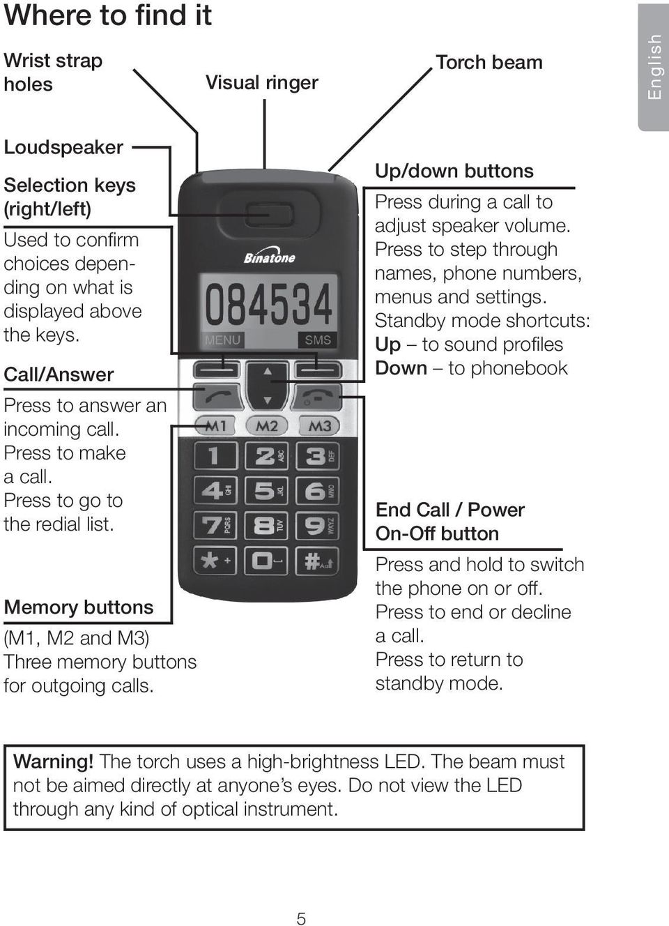 Up/down buttons Press during a call to adjust speaker volume. Press to step through names, phone numbers, menus and settings.