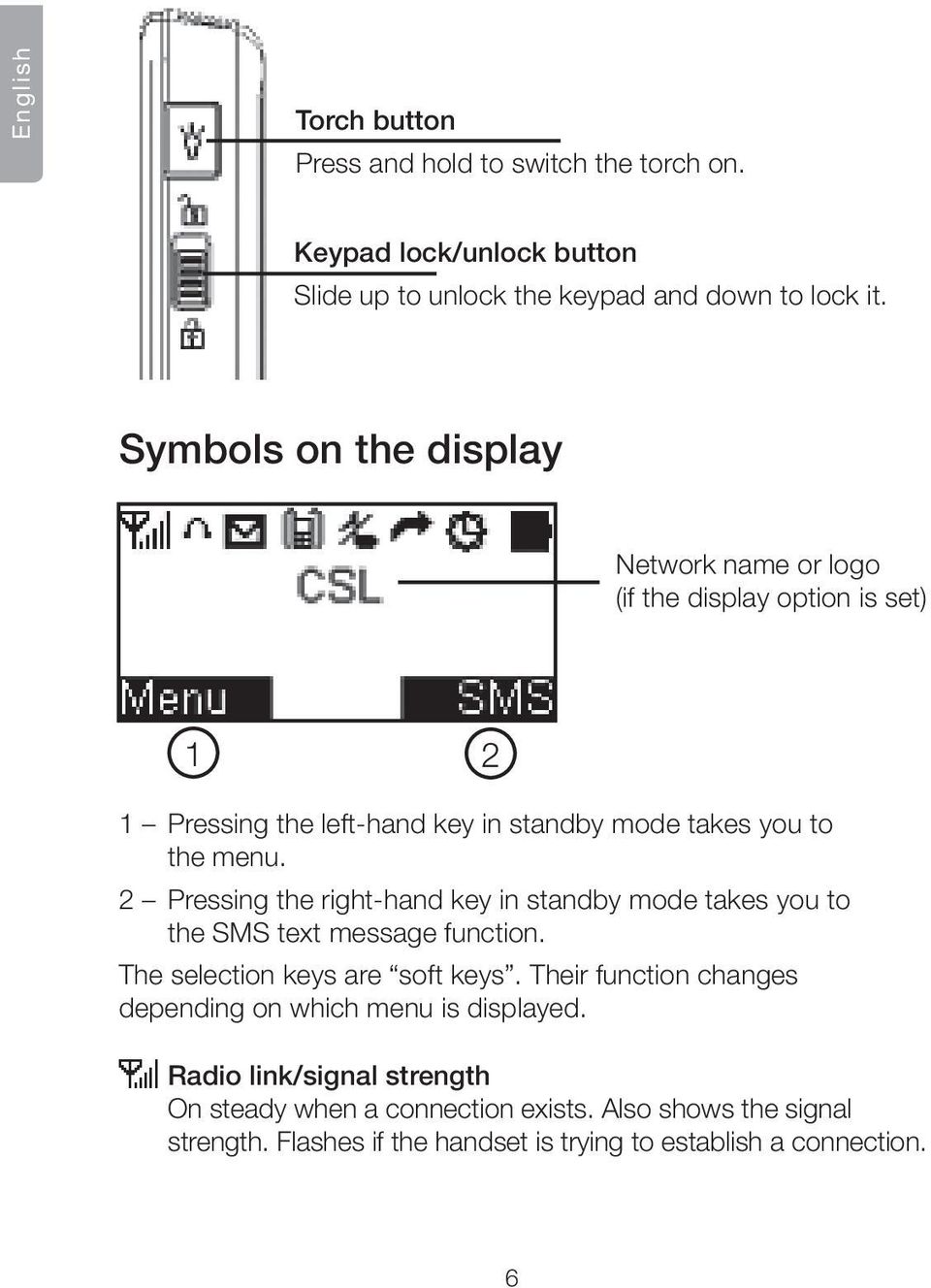 2 Pressing the right-hand key in standby mode takes you to the SMS text message function. The selection keys are soft keys.