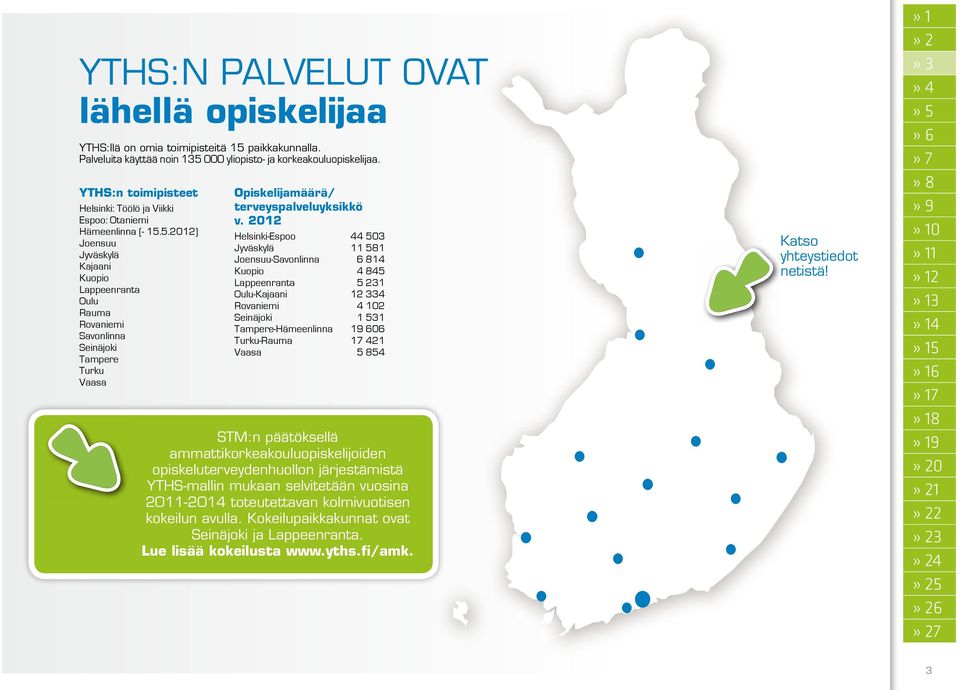 5.2012) Joensuu Jyväskylä Kajaani Kuopio Lappeenranta Oulu Rauma Rovaniemi Savonlinna Seinäjoki Tampere Turku Vaasa Opiskelijamäärä/ terveyspalveluyksikkö v.