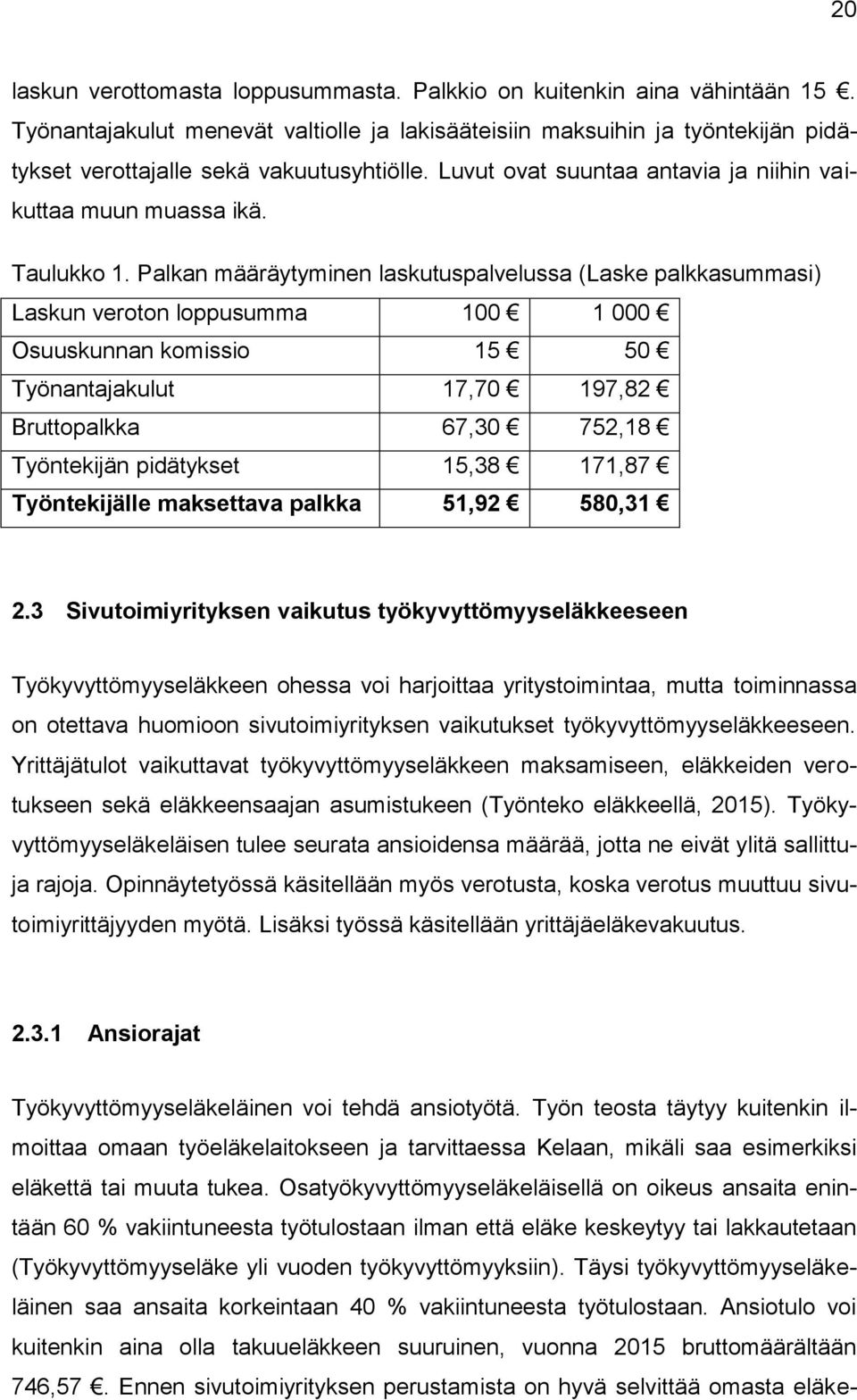 Palkan määräytyminen laskutuspalvelussa (Laske palkkasummasi) Laskun veroton loppusumma 100 1 000 Osuuskunnan komissio 15 50 Työnantajakulut 17,70 197,82 Bruttopalkka 67,30 752,18 Työntekijän