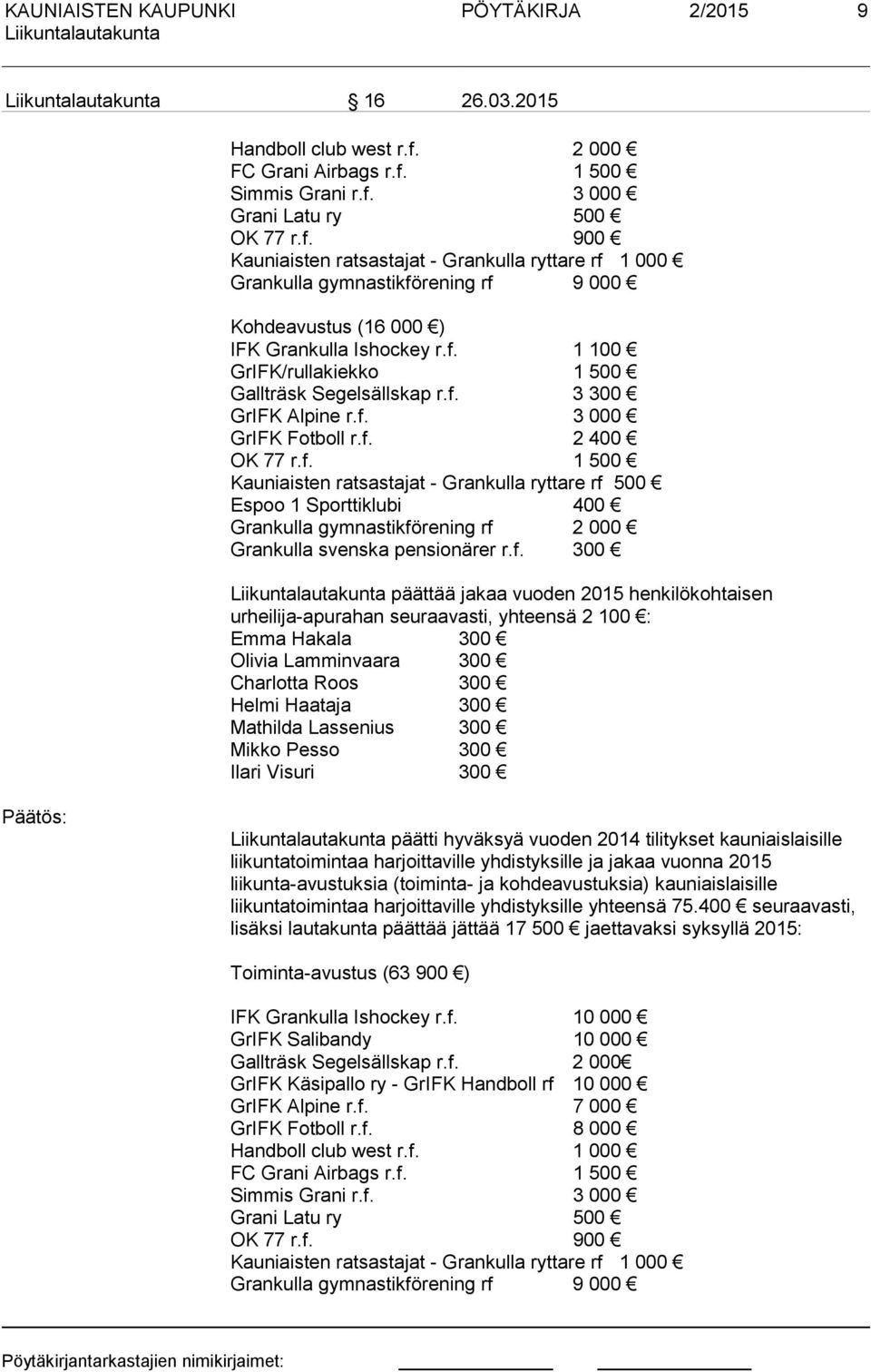 f. 300 päättää jakaa vuoden 2015 henkilökohtaisen urheilija-apurahan seuraavasti, yhteensä 2 100 : Emma Hakala 300 Olivia Lamminvaara 300 Charlotta Roos 300 Helmi Haataja 300 Mathilda Lassenius 300